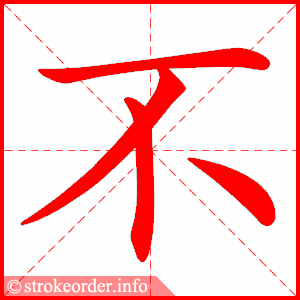 不