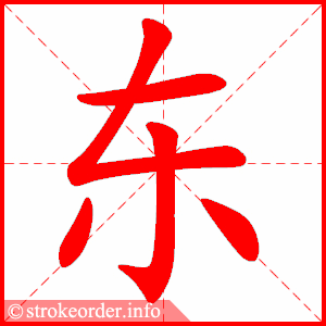 东