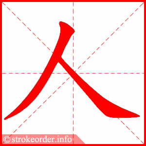 人
