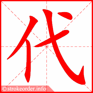 代