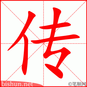 传