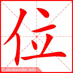 位