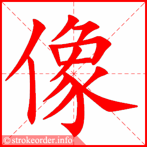 像