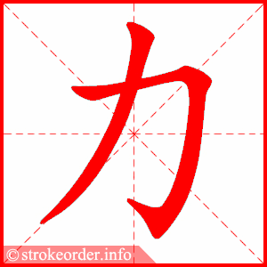 力