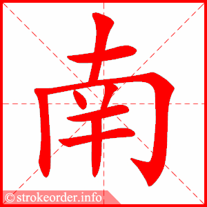 南