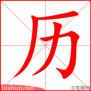 历