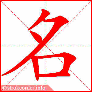 名