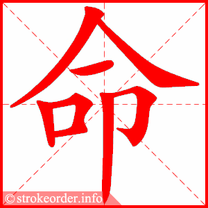 命