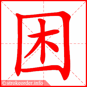 困