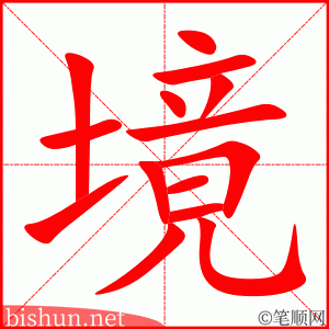 境