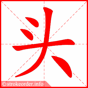 头