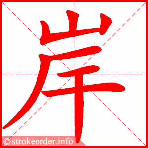 岸