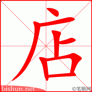 店