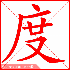 度