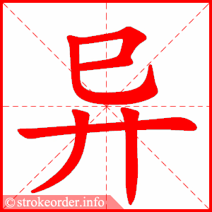异