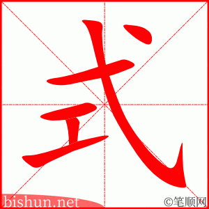 式