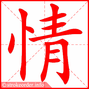 情