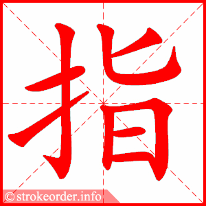指