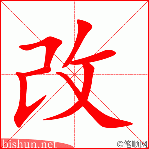改