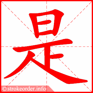 是