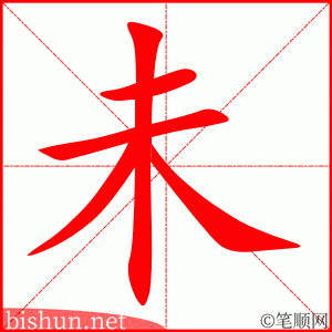 未