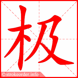 极