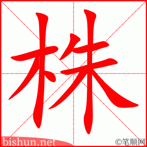 株