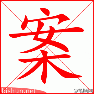 案