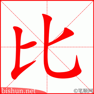 比