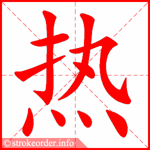 热