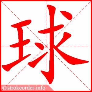 球
