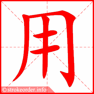 用