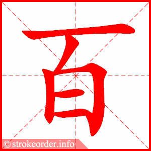 百