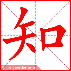 知