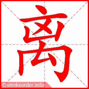 离