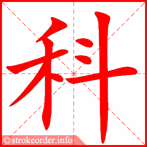科