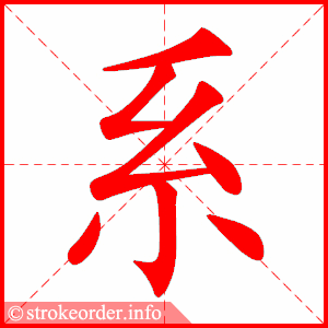 系