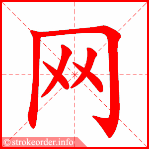 网