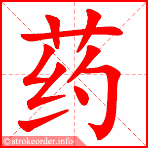 药