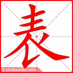 表
