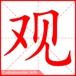 观