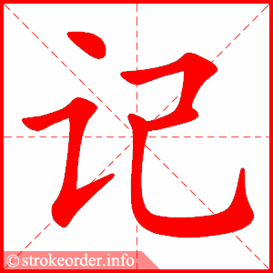 记