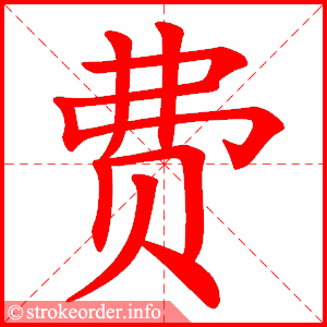 费
