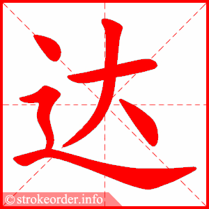 达