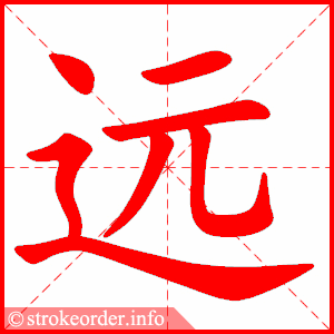 远