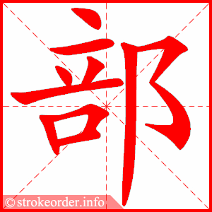 部