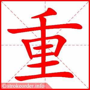 重