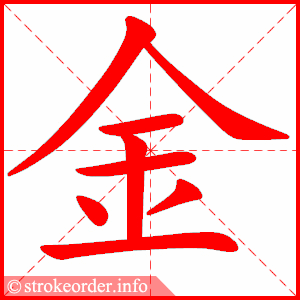 金
