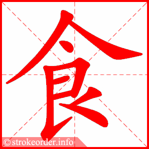 食